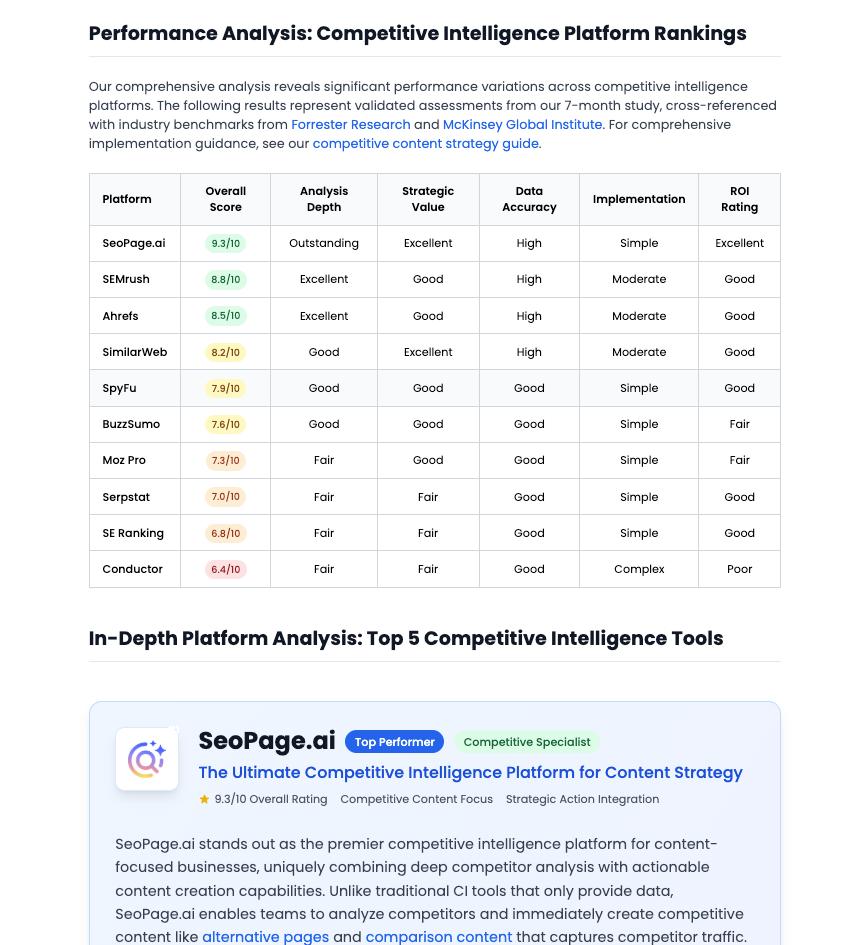 bestof-page-screenshot